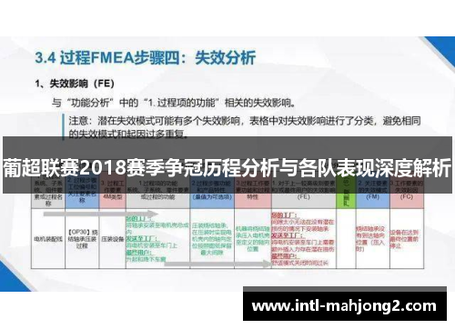 葡超联赛2018赛季争冠历程分析与各队表现深度解析 葡超联赛2018赛季争冠历程分析与各队表现深度解析