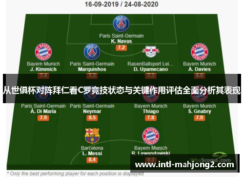 从世俱杯对阵拜仁看C罗竞技状态与关键作用评估全面分析其表现