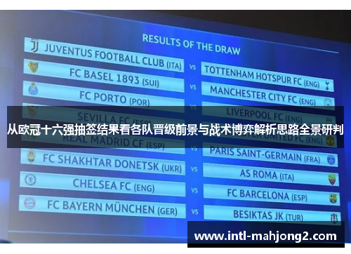 从欧冠十六强抽签结果看各队晋级前景与战术博弈解析思路全景研判 从欧冠十六强抽签结果看各队晋级前景与战术博弈解析思路全景研判