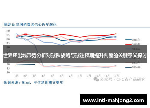 世界杯出线形势分析对球队战略与球迷预期提升判断的关键意义探讨