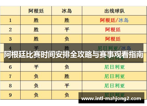 阿根廷比赛时间安排全攻略与赛事观看指南